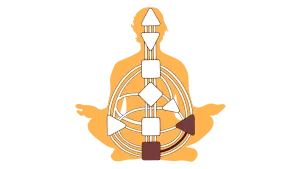 test design humain